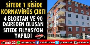 BİR SİTEDE DAHA FİLYASYON YAPILDI