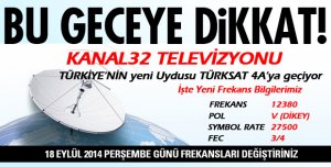 BU GECEYE DİKKAT!