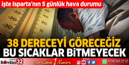 Bu sıcaklar bitmeyecek