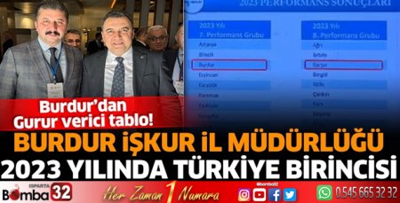 Burdur İŞKUR 2023 yılında Türkiye birincisi!