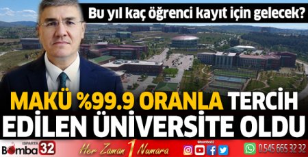 Burdur MAKÜ %99.9 oranla tercih edilen üniversite oldu