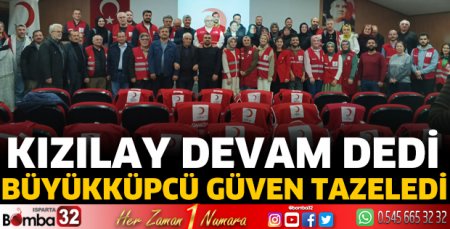 Büyükküpcü güven tazeledi