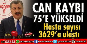 CAN KAYBI 75'E YÜKSELDİ