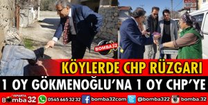 CHP İL GENEL MECLİS ADAYI ÇALAP GECE GÜNDÜZ SAHADA
