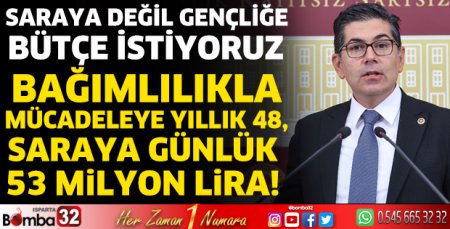 CHP’li Halıcı “Saraya değil gençliğe bütçe istiyoruz”