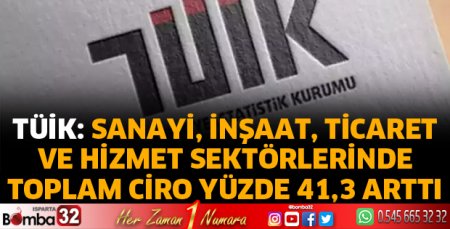 Ciro yüzde 41,3 arttı
