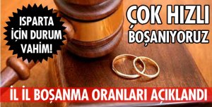 ÇOK HIZLI BOŞANIYORUZ!