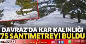 Davraz'da kar kalınlığı 75 santimi buldu
