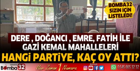 Dere, Doğancı, Emre, Fatih ile Gazi Kemal mahalleleri sandık sonuçları 