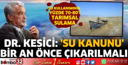 Dr. Kesici: 'Su Kanunu' bir an önce çıkarılmalı