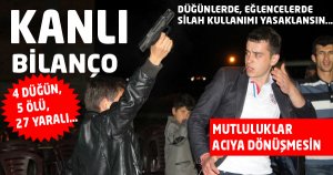 Düğünlerde, eğlencelerde silah kullanımı yasaklansın…