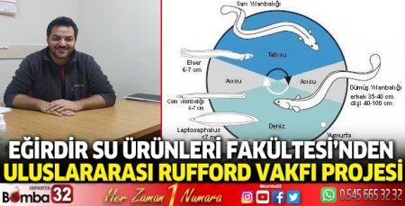 Eğirdir Su Ürünleri Fakültesi’nden Uluslararası Rufford Vakfı Projesi