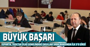 Eğitimde başarı grafiği
