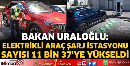 Elektrikli araç şarj istasyonu sayısı 11 bin 37'ye yükseldi