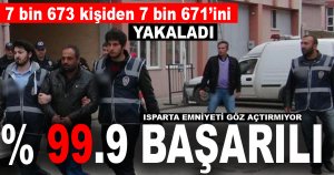 Emniyet Göz Açtırmıyor