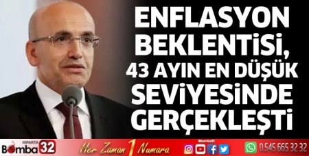Enflasyon beklentisi, 43 ayın en düşük seviyesinde gerçekleşti