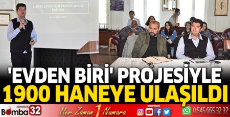 'Evden Biri' projesiyle 1900 haneye ulaşıldı