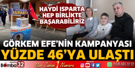 Görkem Efe İçin Umut Olalım
