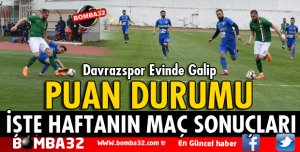 GRUPTA 10. HAFTANIN SONUÇLARI VE PUAN DURUMU