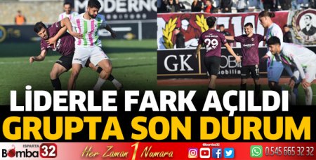 Grupta son durum 