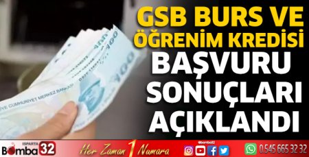 GSB burs ve öğrenim kredisi başvuru sonuçları açıklandı