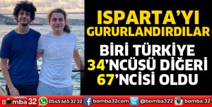 GURURLANDIRAN BAŞARI