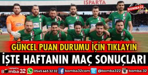 HAFTANIN MAÇ SONUÇLARI VE PUAN DURUMU