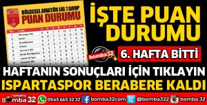HAFTANIN MAÇLARI VE PUAN DURUMU