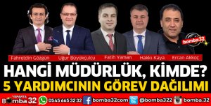 HANGİ MÜDÜRLÜK, HANGİ BAŞKAN YARDIMCISINA BAĞLI