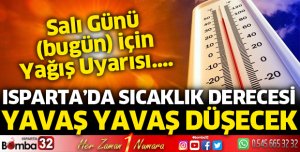 Hava sıcaklıkları düşecek