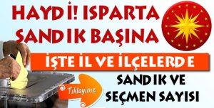 HAYDİ! ISPARTA SANDIK BAŞINA