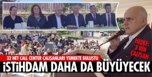 HEDEF 3 BİN ÇALIŞAN!