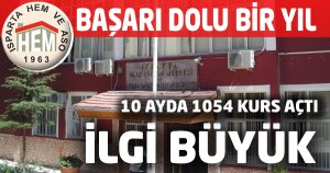 HEM, 10 AYDA 1054 KURS AÇTI