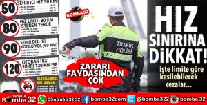 HIZ SINIRINA DİKKAT