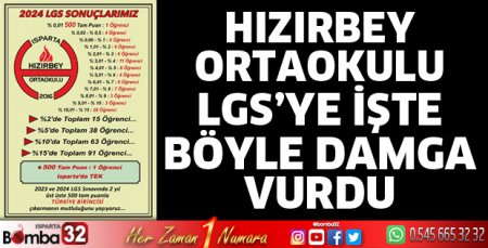 Hızırbey Ortaokulu LGS'ye damga vurdu