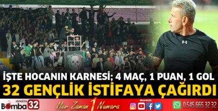 Hocayı istifaya çağırdılar