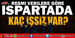 İŞKUR RAKAMLARINA GÖRE ISPARTADA İŞSİZLİK SAYISI