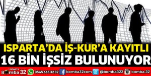 İşkur’a kayıtlı 16 bin işsiz var