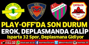 Isparta 32 Spor için parola galibiyet