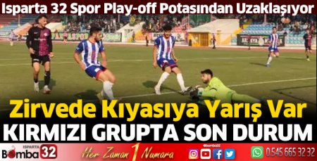 Isparta 32 spor Play-off potasından uzaklaşıyor