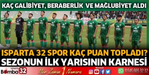 ISPARTA 32 SPOR SEZONUN İLK YARI KARNESİ