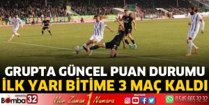Isparta 32 Spor'un grubunda puan durumu