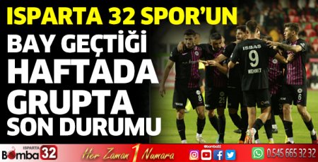 Isparta 32 Spor'un grubunda son durum