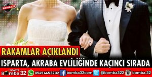 ISPARTA, AKRABA EVLİLİĞİNDE KAÇINCI SIRADA