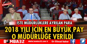 ISPARTA BELEDİYESİ'NDE EN BÜYÜK PAY FEN İŞLERİNE