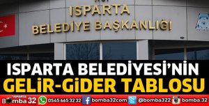 Isparta Belediyesinin Gelir ve Gider tablosu