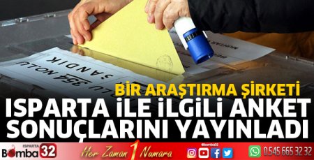 Isparta ile ilgili anket sonuçları paylaşıldı