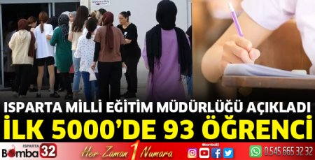 Isparta MEM, YKS sonuçlarını paylaştı