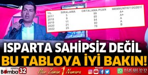 Isparta sahipsiz değil