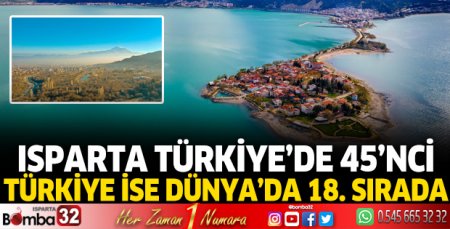 Isparta Türkiye’de 45’nci, Türkiye ise Dünya’da 18. Sırada